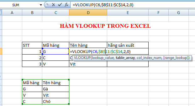 cac ham trong excel ham vlookup